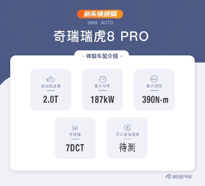 解锁全新旅程 与奇瑞瑞虎8 PRO一起探秘火星基地