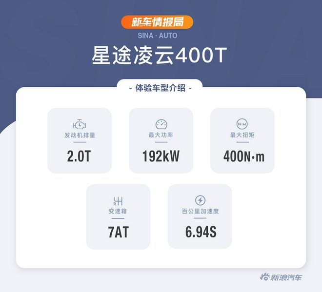 细节决定成败 综合试驾星途凌云400T车型