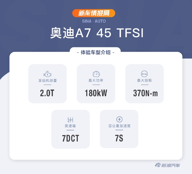 兼顾运动与豪华 试驾2022款奥迪A7 45 TFSI