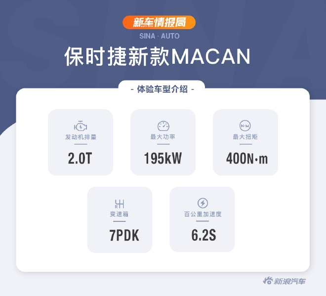 品质再度升华 保时捷新款Macan赛道体验