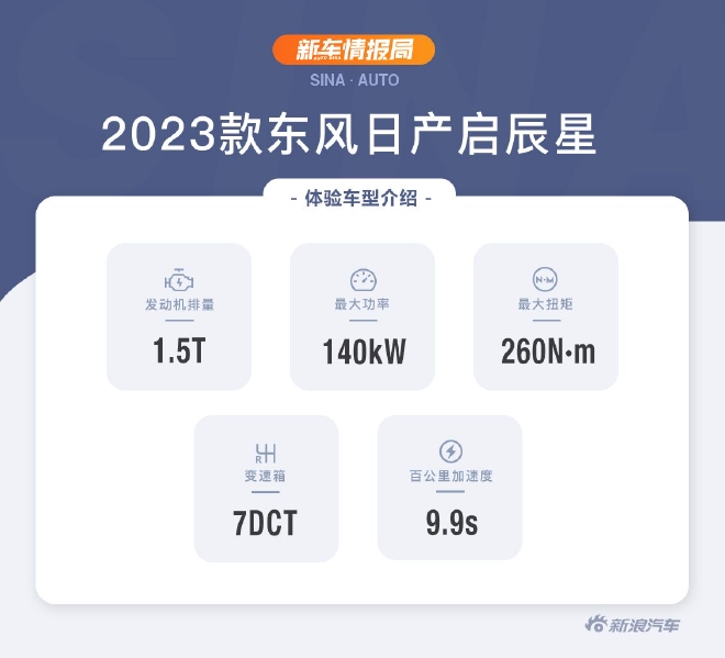 享小城快乐生活 试驾东风日产启辰双子星