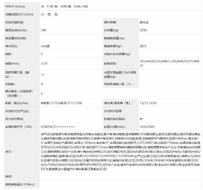 首搭e³黑科技 腾势Z9GT将于北京车展全球首秀