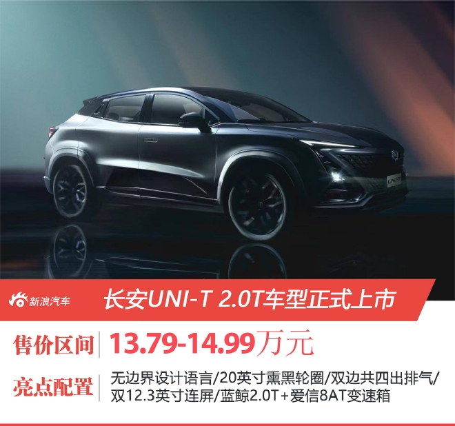 长安UNI-T 2.0T车型上市 售价13.79-14.99万元