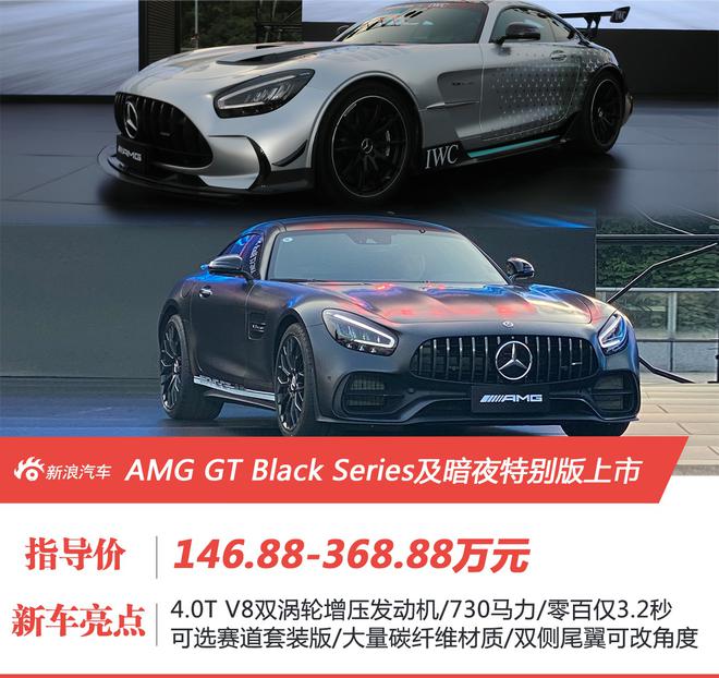 AMG GT Black Series及暗夜版正式上市 售价146.88-368.88万元