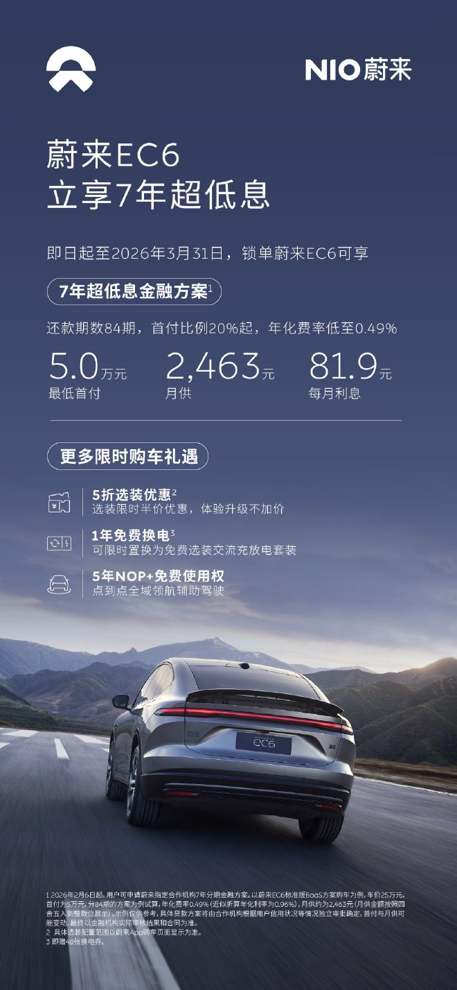 蔚来宣布推出3月限时金融购车方案