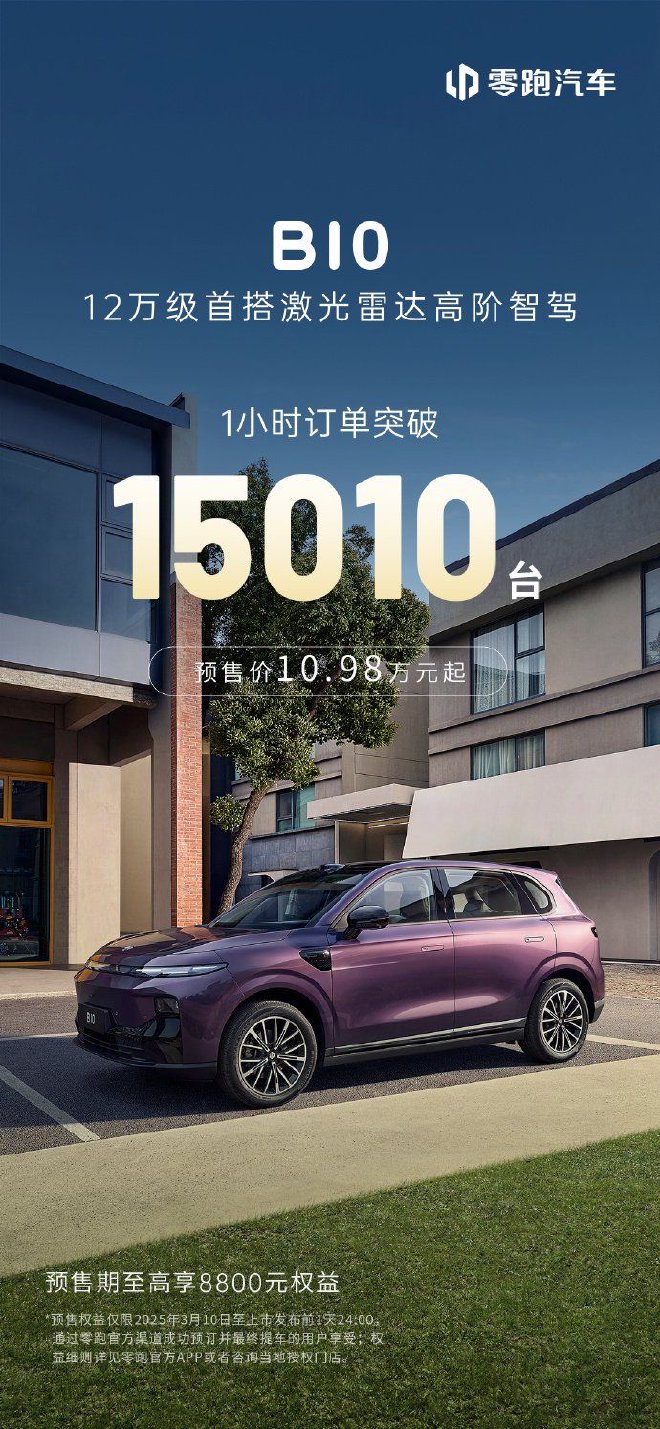 够猛！ 零跑B10开售1小时订单突破15010台