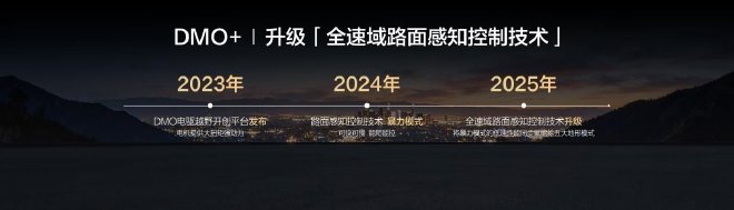 豹5长续航版本/豹8大五座版 方程豹秋季新品上市