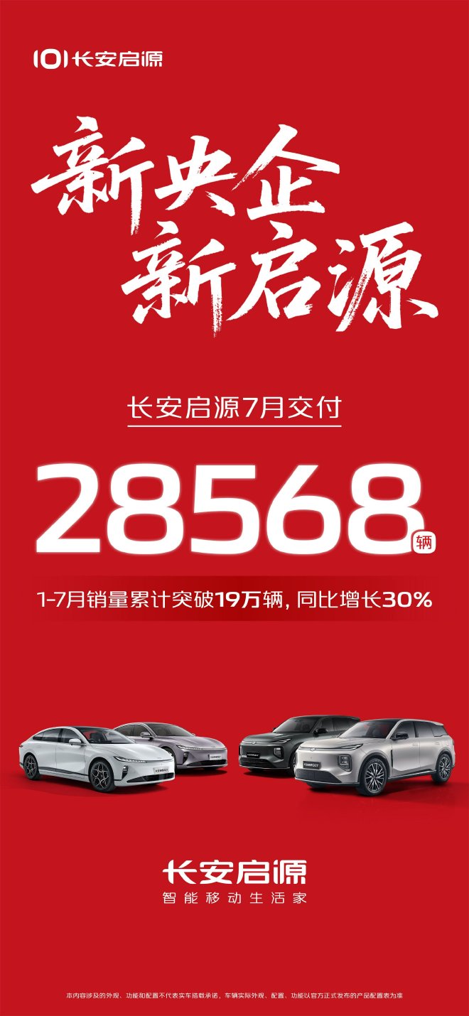 启源A06将上市 长安启源7月交付新车28568辆