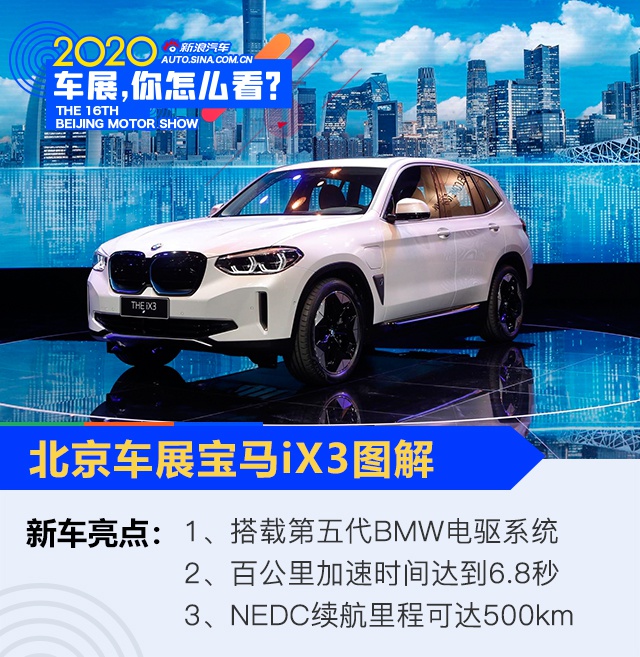 2020北京车展：搭载第五代BMW电驱系统 宝马iX3新车图解