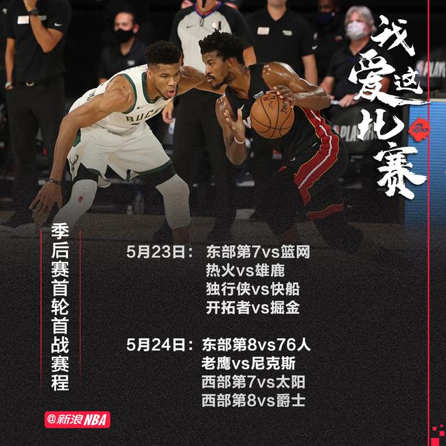 NBA季后赛首轮首战赛程