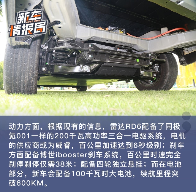 瞄准皮卡新生态 实拍RADAR雷达RD6