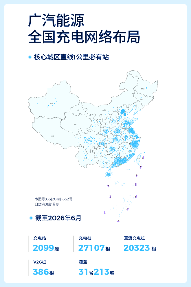 国内第五家 广汽集团第3000万辆整车下线