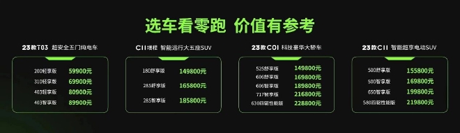 C11增程领衔 零跑新车四连发 重塑15-20万选车标准