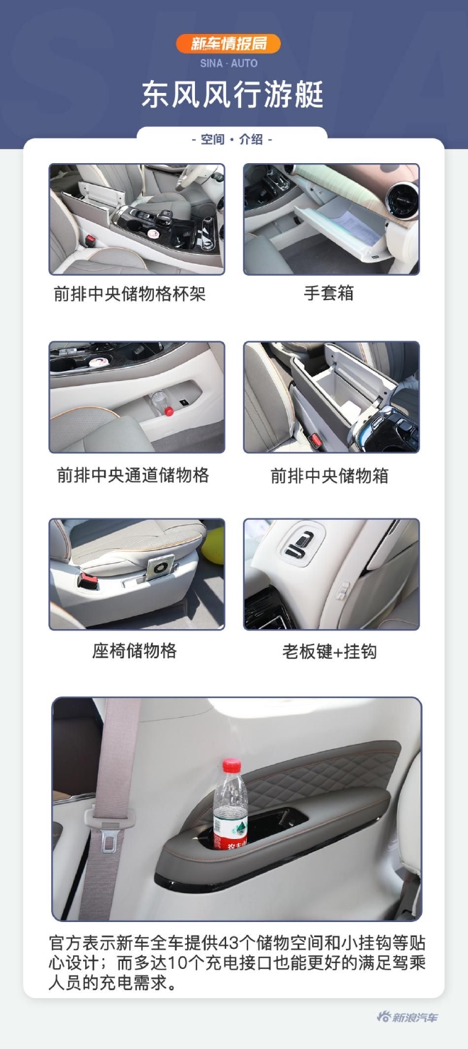 Brand Transformation New Work Test Drive Dongfeng Fengxing Yacht