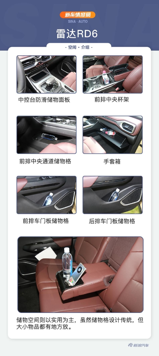 瞄准皮卡新生态 实拍RADAR雷达RD6