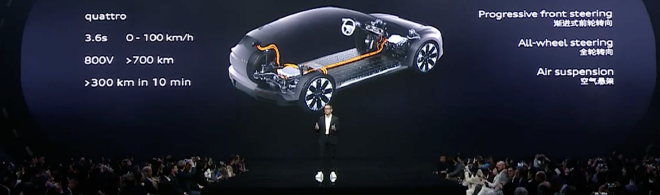 小米SU7 Ultra领衔 2024广州车展重磅新车抢先看