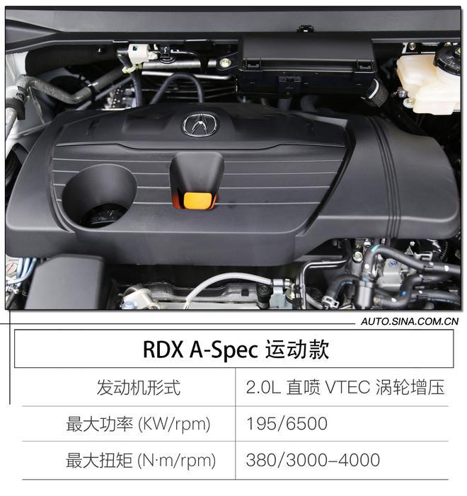 以性能论豪华 试驾广汽讴歌RDX A-Spec运动款