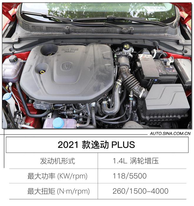 百万销量的自信 试驾2021款长安逸动PLUS