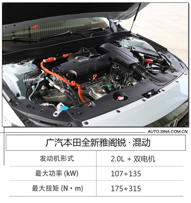 Intelligent configuration upgrade test drive the new Accord Rui·Hybrid / Sharp·T