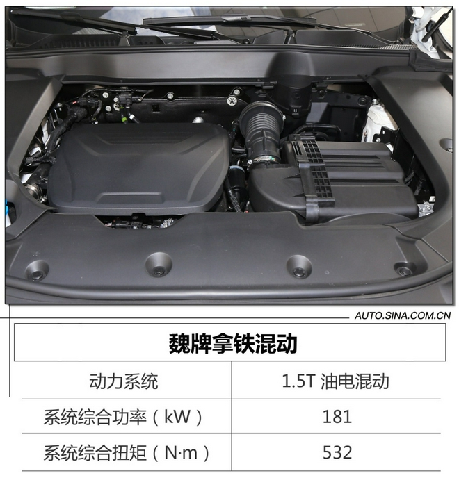 满足大众的口味 道路试驾魏牌拿铁混动