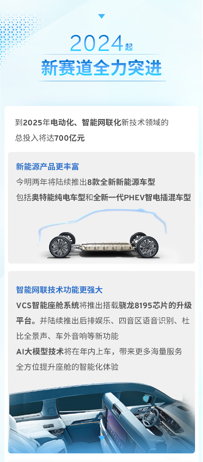 上汽通用新能源车年销量首破10万辆 同比增长312.4%
