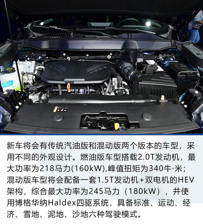 2021成都车展：哈弗全新SUV H6S静态体验
