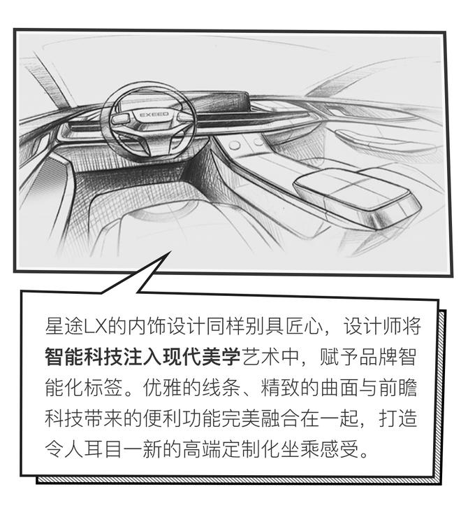 引领审美新风尚 星途LX设计解读