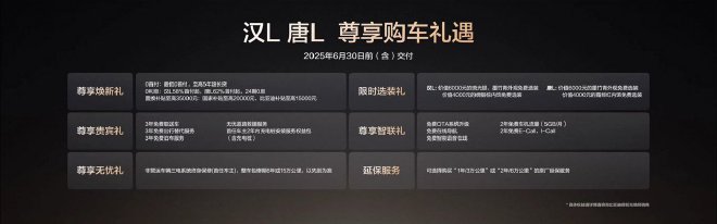 比亚迪汉L唐L上市 售价20.98-28.98万元