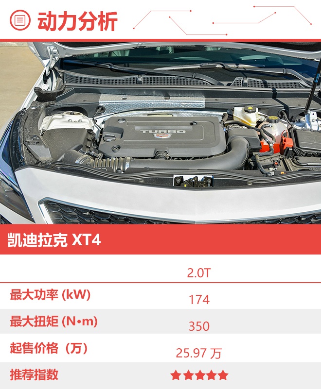 女生买凯迪拉克XT4哪个配置最合适？ 全系2.0T+9AT，首选四驱铂金版