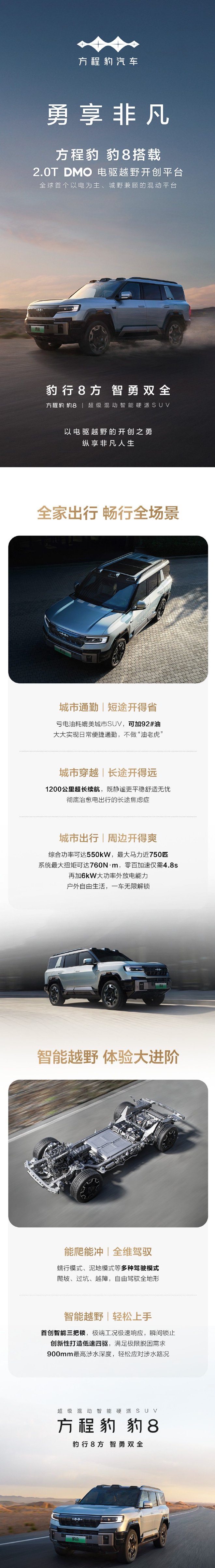 今年第四季度上市 方程豹豹8配置信息曝光
