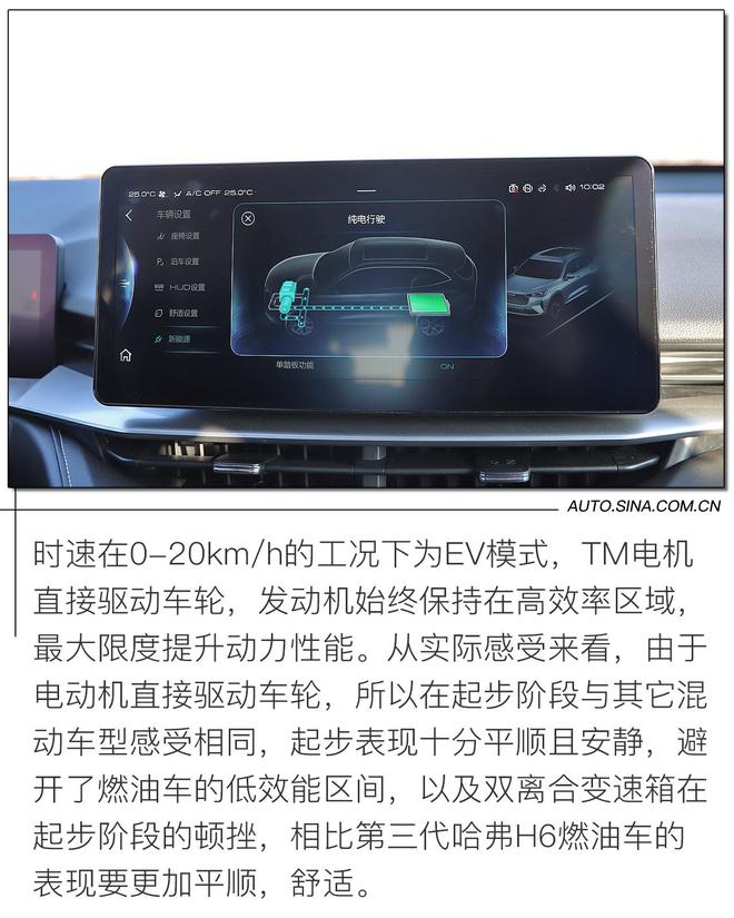 成熟表现令人惊艳 “柠檬混动DHT”初体验