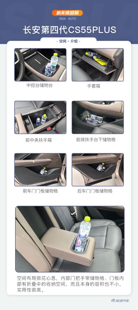 有里也有面儿 实拍长安第四代CS55PLUS