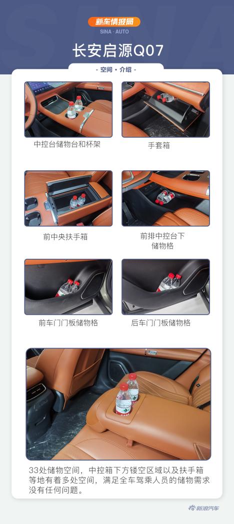 站稳品牌C位 静态实拍长安启源Q07