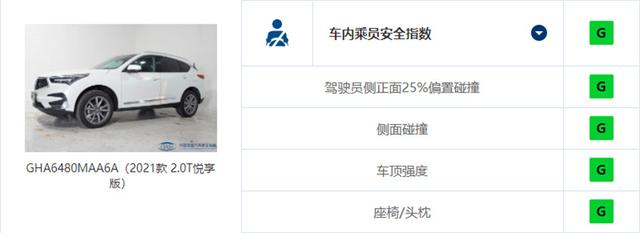 难度增加是否有必要?解读中保研新规