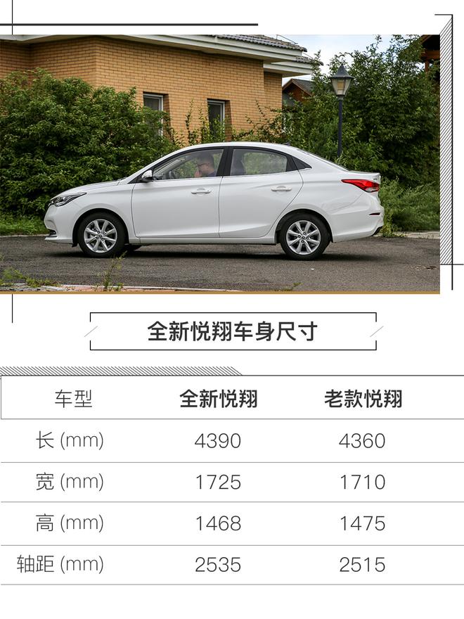 经济适用男 试驾长安全新一代悦翔