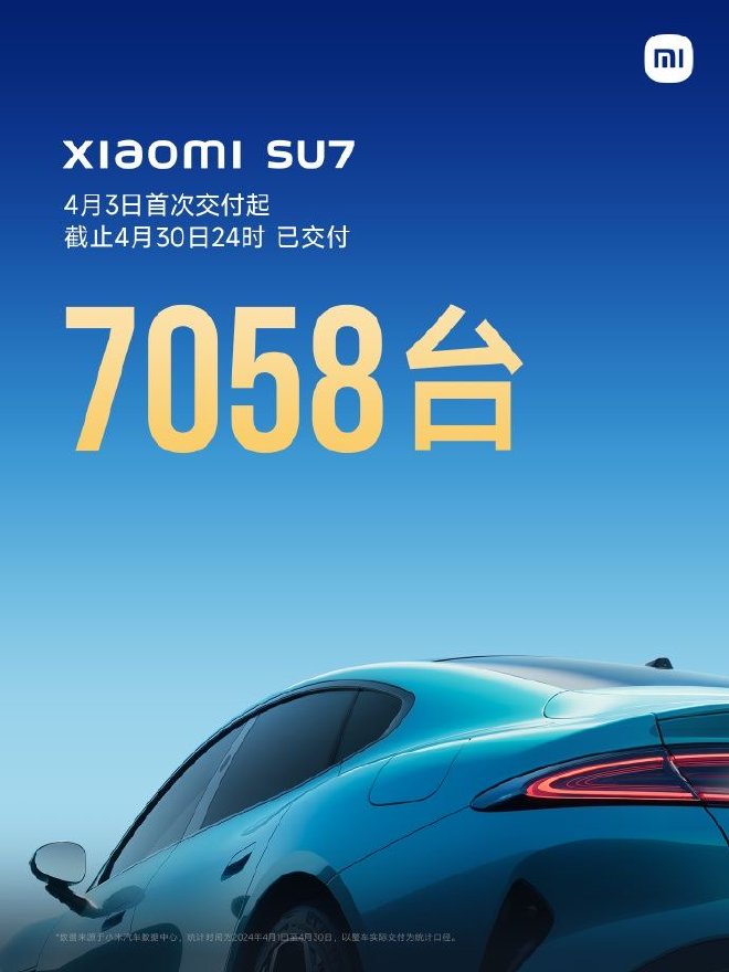  Xiaomi Auto Announces Latest News: 88063 Xiaomi SU7 Locks