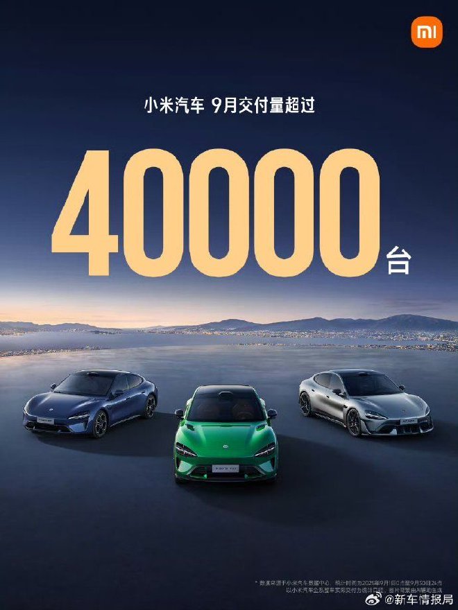 小米汽车公布9月交付量 交付突破4万台