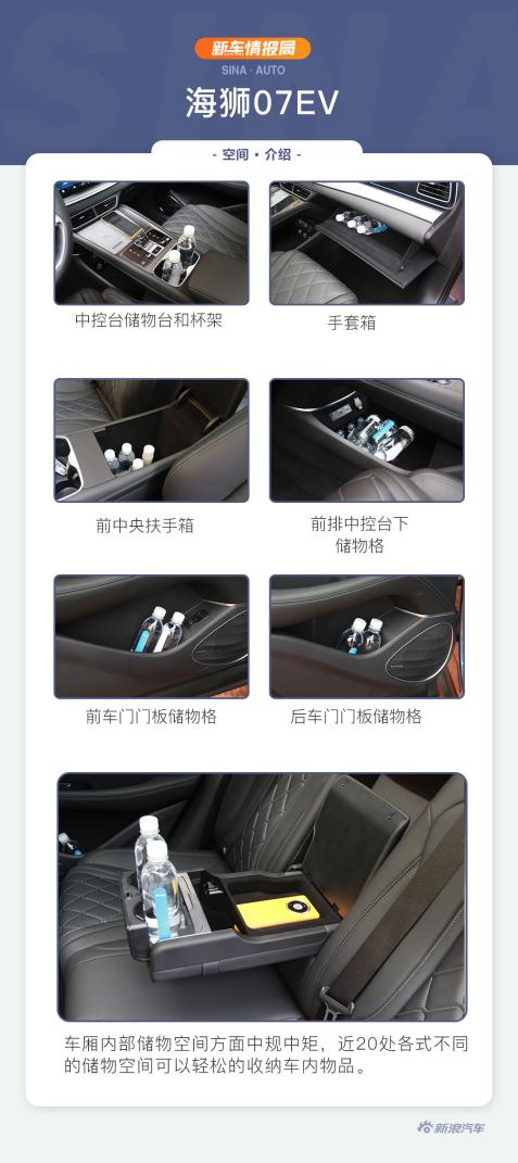 “海”中“狮”王 试驾比亚迪海狮07EV