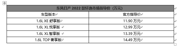 搭全新超智联系统 2022款东风日产轩逸11.90万起