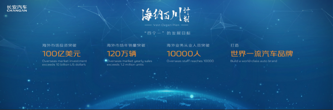 首战告捷 长安DEEPAL L07/S07泰国两周定单超3000