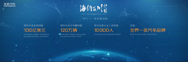 产品技术服务全面升级 长安助推中东非市场向新提速