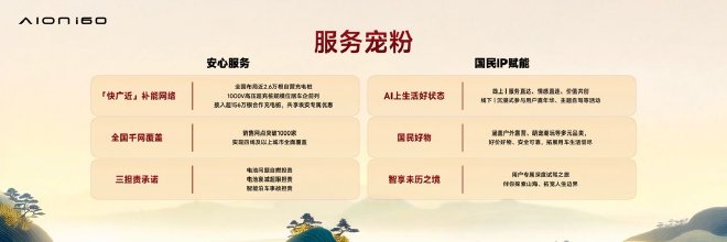 限时焕新价10.36万起 埃安i60 530宁德版上市