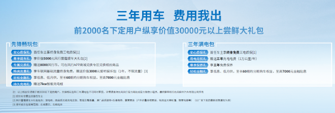 风行雷霆上市 市场指导价12.99万元起