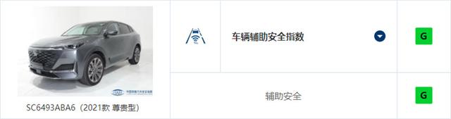 难度增加是否有必要?解读中保研新规