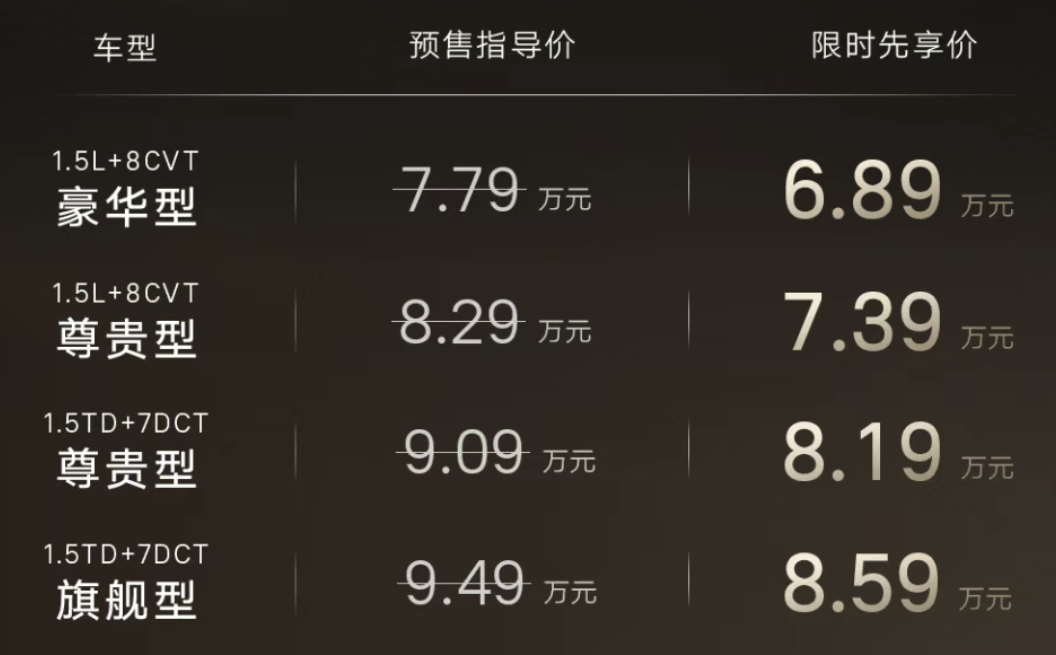 吉利汽车第5代帝豪开启预售