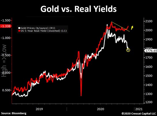 什么时候买黄金股好 978f-kffctcc5310148.jpg