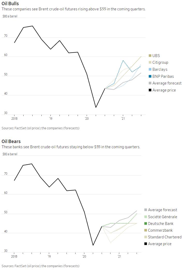 十年后江西各市GDP预测_十年图片(3)