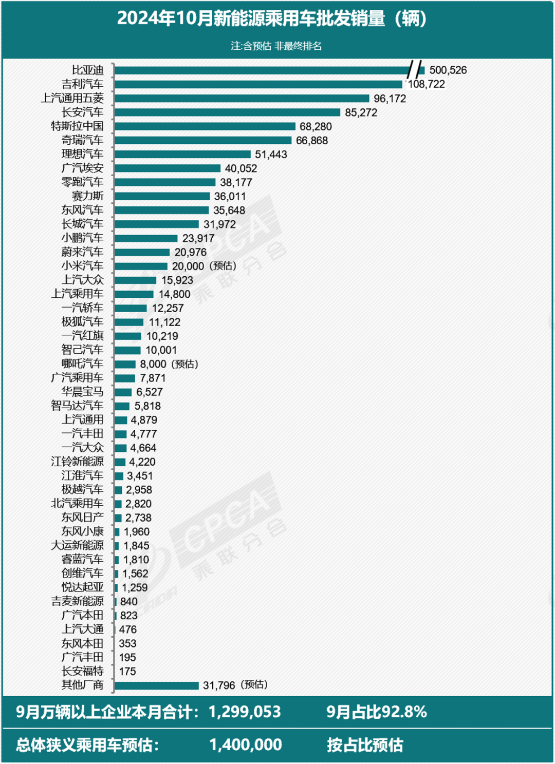 中国10大批发网