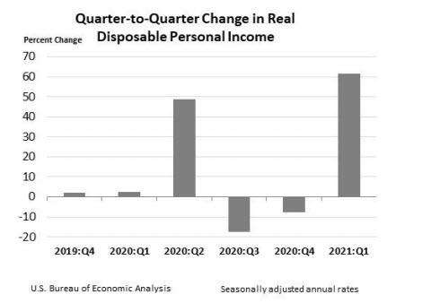 dpigdp_由DPI支持的CMGP与CAS结合创建了摩洛哥和泛非农业平台