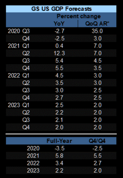欧盟gdp视频_将有大事发生 德国提前三年将583吨黄金搬回家